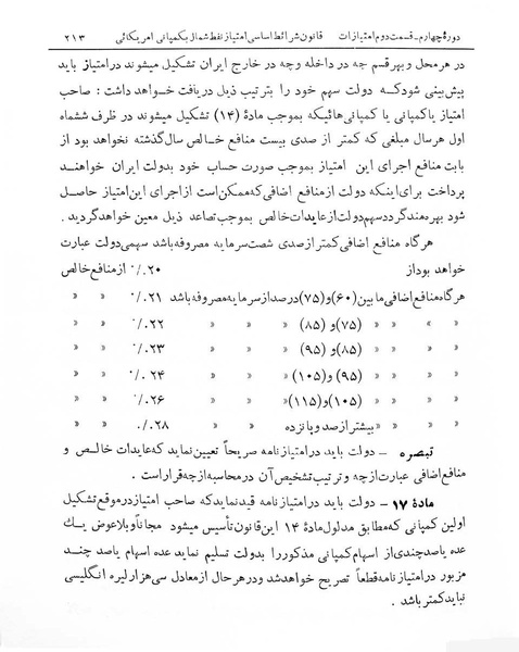 پرونده:Majlis Melli 4.pdf