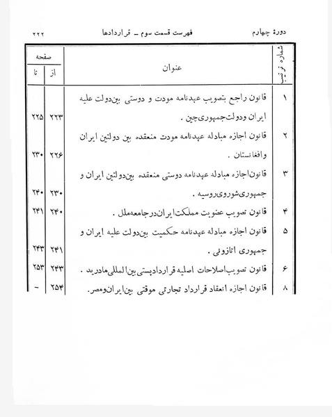 پرونده:Majlis Melli 4.pdf