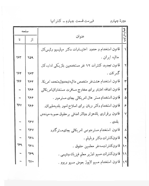 پرونده:Majlis Melli 4.pdf