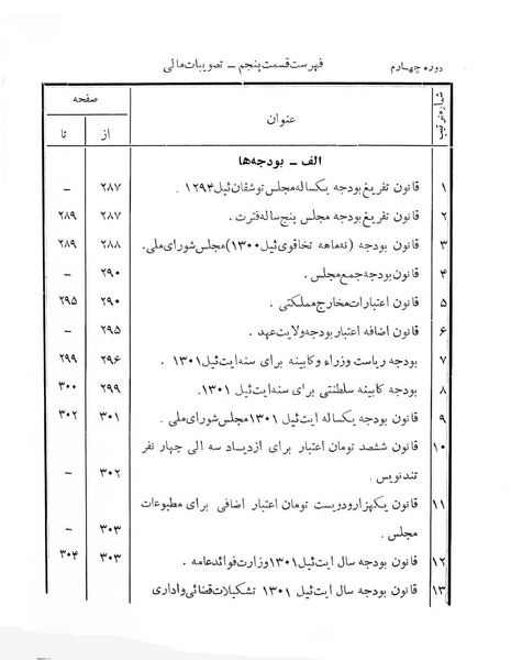 پرونده:Majlis Melli 4.pdf