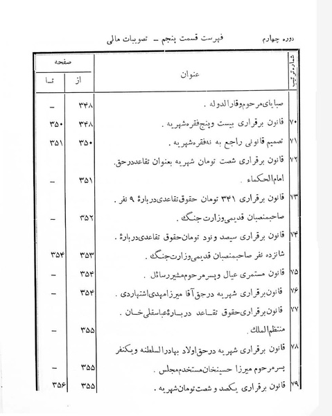 پرونده:Majlis Melli 4.pdf