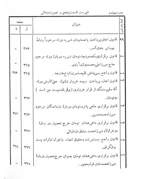 پرونده:Majlis Melli 4.pdf