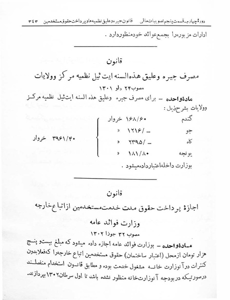 پرونده:Majlis Melli 4.pdf