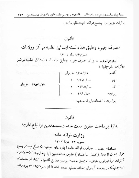 پرونده:Majlis Melli 4.pdf