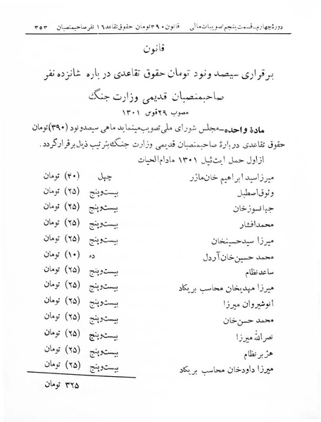پرونده:Majlis Melli 4.pdf