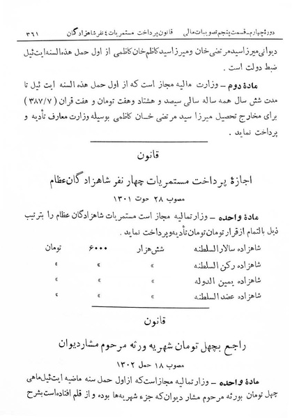 پرونده:Majlis Melli 4.pdf