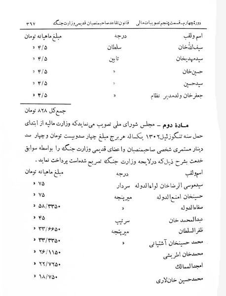 پرونده:Majlis Melli 4.pdf