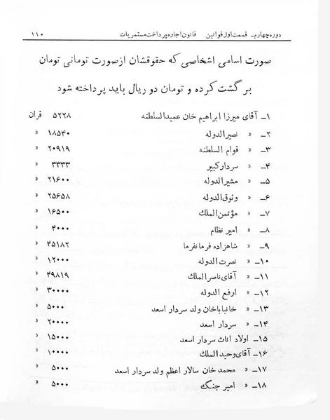 پرونده:Majlis Melli 4.pdf