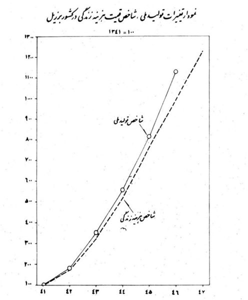 پرونده:Moz 22 172Curve1.jpg