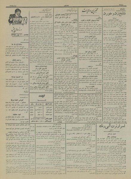 پرونده:Ettelaat13151110.pdf