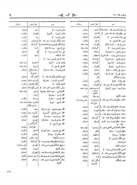 پرونده:Kav 3 29 30.pdf