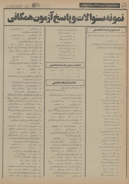 پرونده:Ettelaat13550215.pdf