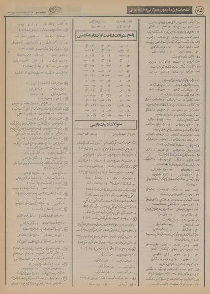 پرونده:Ettelaat13550215.pdf