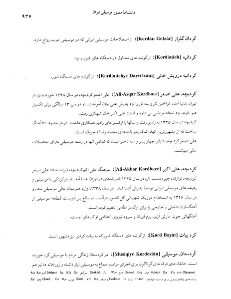 پرونده:دانشنامه موسيقی حرف ک.PDF