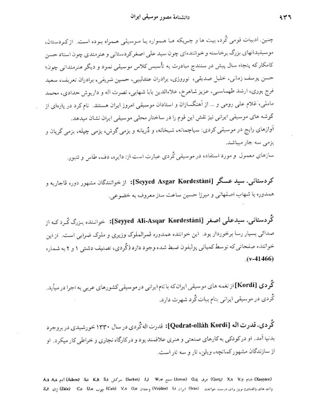 پرونده:دانشنامه موسيقی حرف ک.PDF