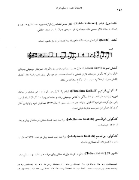پرونده:دانشنامه موسيقی حرف ک.PDF