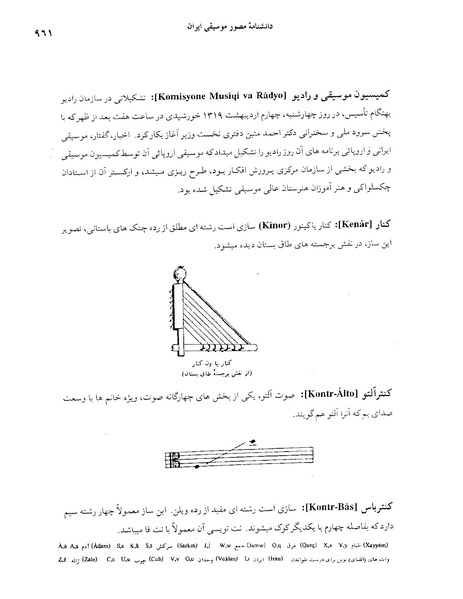 پرونده:دانشنامه موسيقی حرف ک.PDF