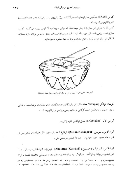 پرونده:دانشنامه موسيقی حرف ک.PDF