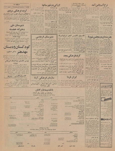 پرونده:Ettelaat13440325.pdf