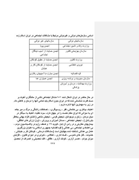 پرونده:بنیاد پژوهش های علمی ایران بدون اسلام شکل نهائی.pdf