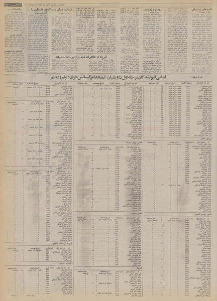 پرونده:Ettelaat13530805.pdf