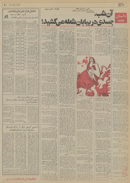 پرونده:Ettelaat13561015.pdf