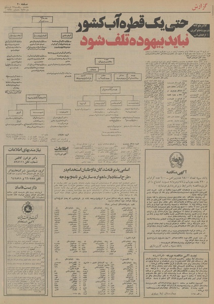 پرونده:Ettelaat13550122.pdf