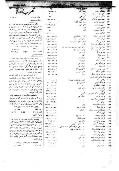 پرونده:Moz 15 72.pdf
