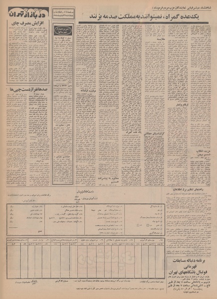 پرونده:Ettelaat13500229.pdf