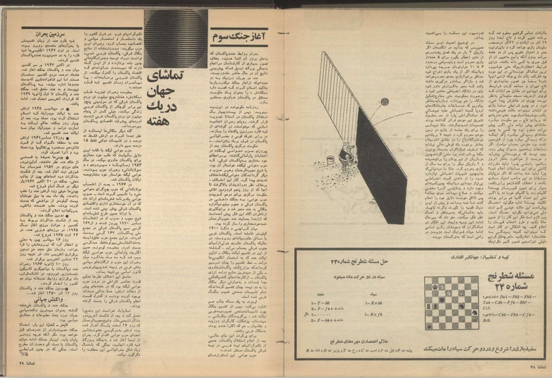 پرونده:Tamasha13500925.pdf