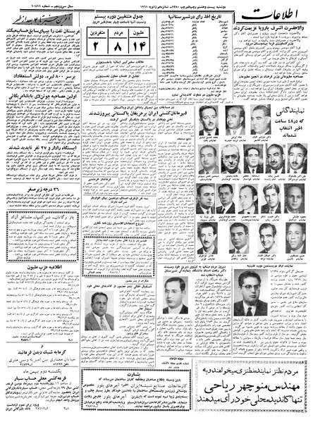 پرونده:Ettelaat13391026.pdf