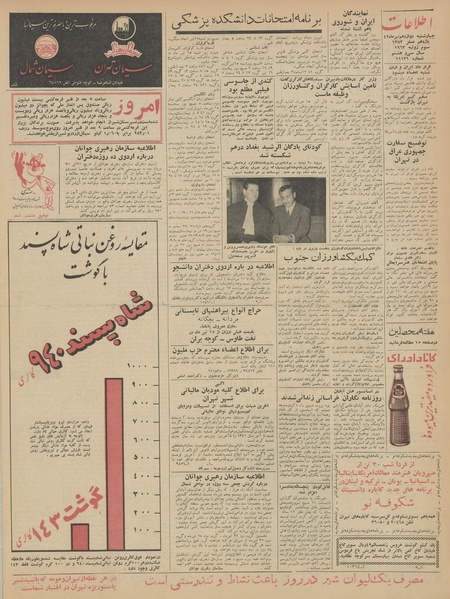 پرونده:Ettelaat13420412.pdf