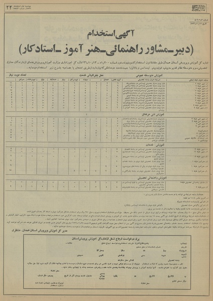 پرونده:Ettelaat13561201.pdf