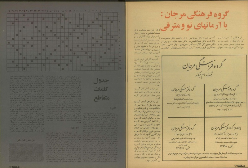 پرونده:Tamasha13500514.pdf