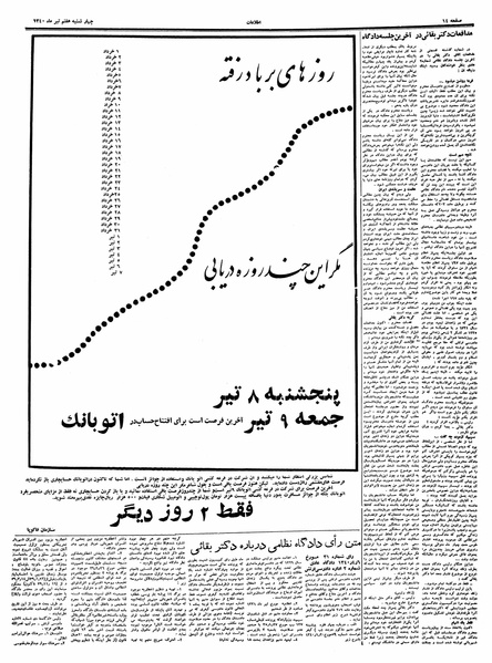 پرونده:Ettelaat13400407.pdf