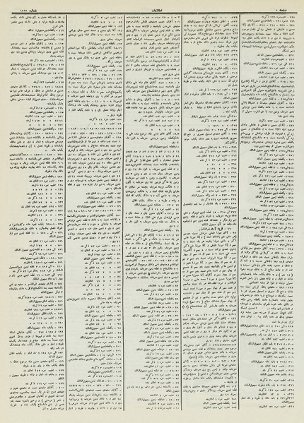 پرونده:Ettelaat13120120.pdf