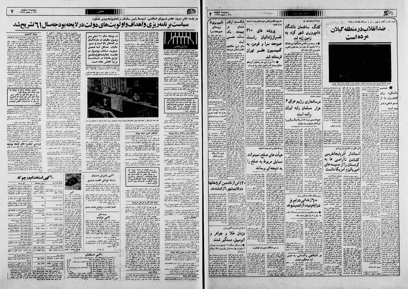 پرونده:Ettelaat13601225.pdf