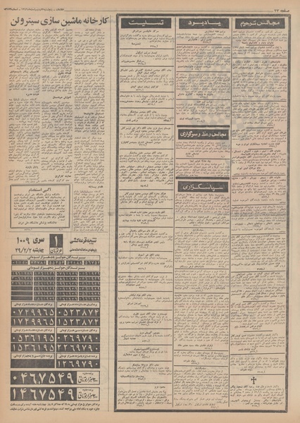 پرونده:Ettelaat13490203.pdf