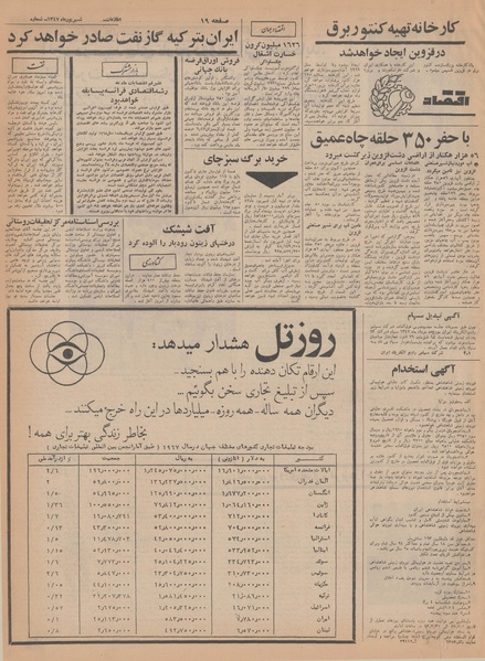 پرونده:Ettelaat13470631.pdf