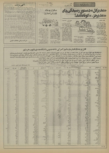 پرونده:Ettelaat13550627.pdf