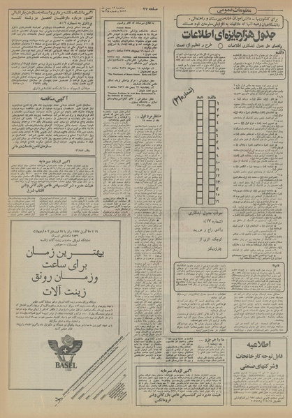 پرونده:Ettelaat13551112.pdf
