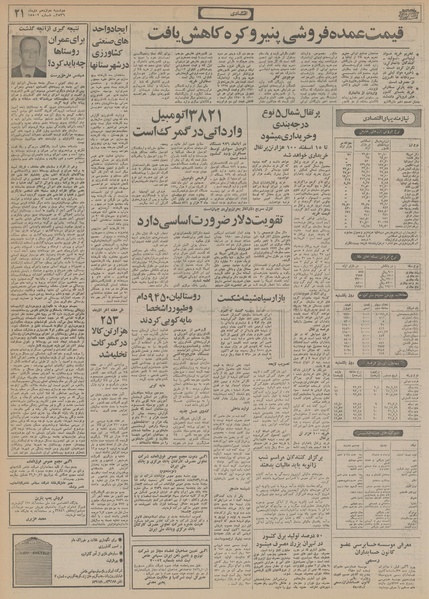 پرونده:Ettelaat13561012.pdf