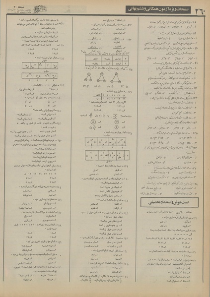 پرونده:Ettelaat13550310.pdf