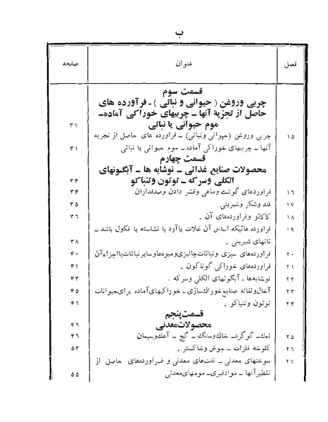 پرونده:Majlis Melli 22 Vol 12.pdf