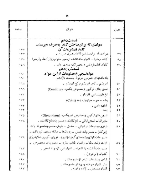 پرونده:Majlis Melli 22 Vol 12.pdf