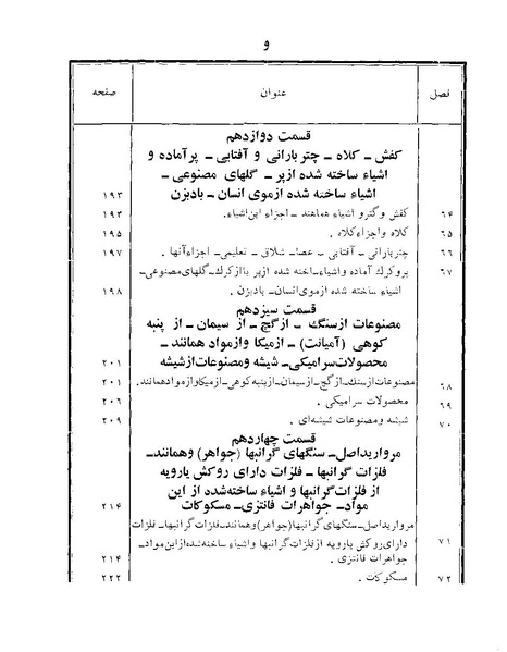 پرونده:Majlis Melli 22 Vol 12.pdf