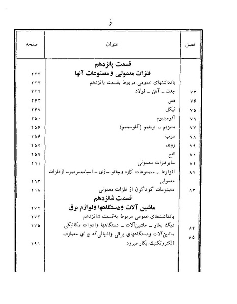 پرونده:Majlis Melli 22 Vol 12.pdf