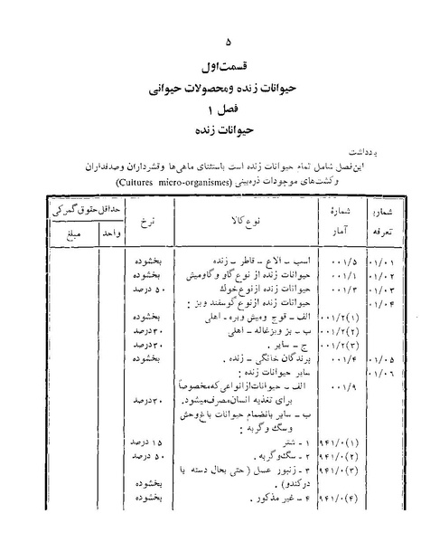 پرونده:Majlis Melli 22 Vol 12.pdf