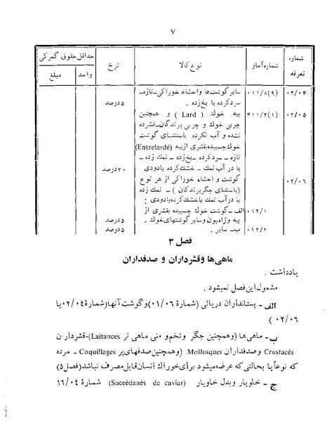 پرونده:Majlis Melli 22 Vol 12.pdf