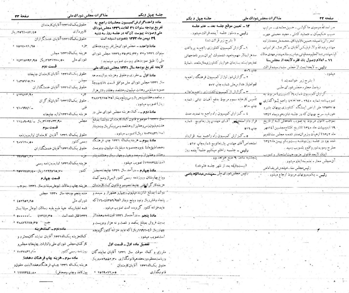 پرونده:Moz 21 41.pdf